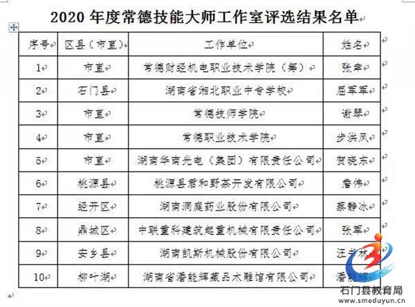 e0e3ea59c4684fa694c92859b3f88427 Öйú¡¤BB±´²©°¬¸¥É(¹É·Ý)ÓÐÏÞ¹«Ë¾-¹Ù·½ÍøÕ¾