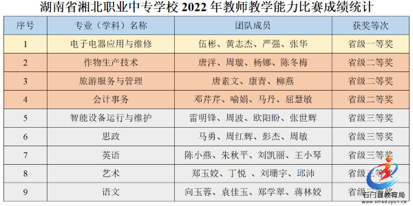 203b9104796a4e4fb12ada81834c190d 中国·BB贝博艾弗森(股份)有限公司-官方网站
